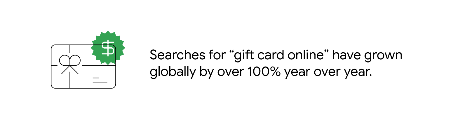 customer rentention with gift cards