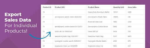 product sales report woocommerce