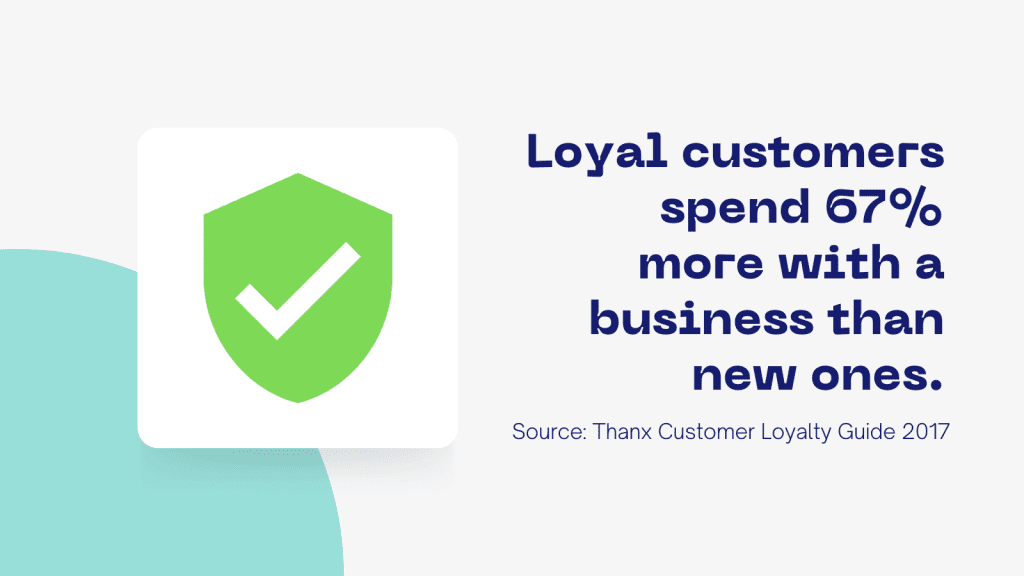 woocommerce customer loyalty automation