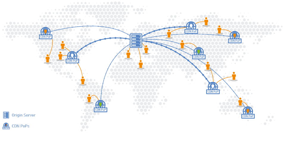 cloud delivery network