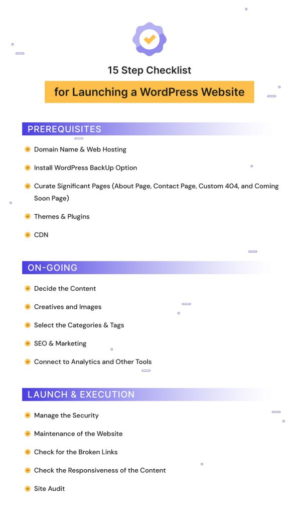 The Ultimate WordPress Launch Checklist 2022 | WP Swings