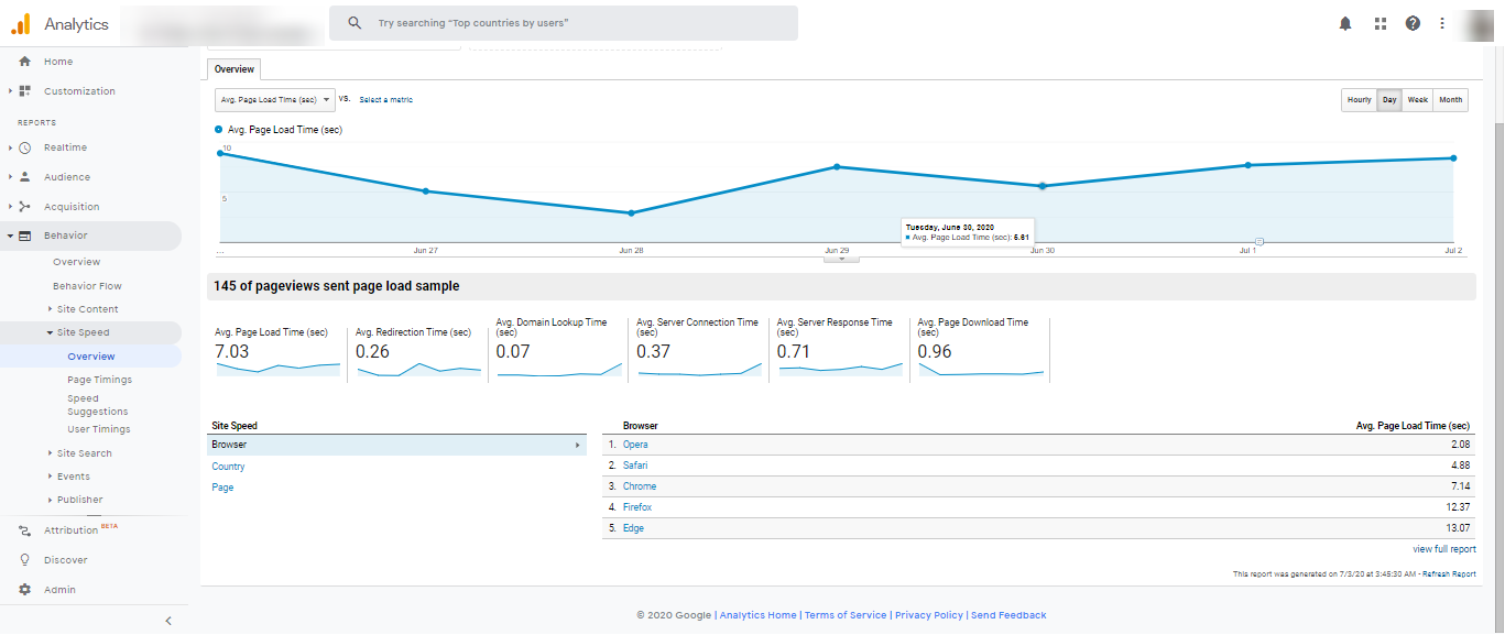 google analytics for website