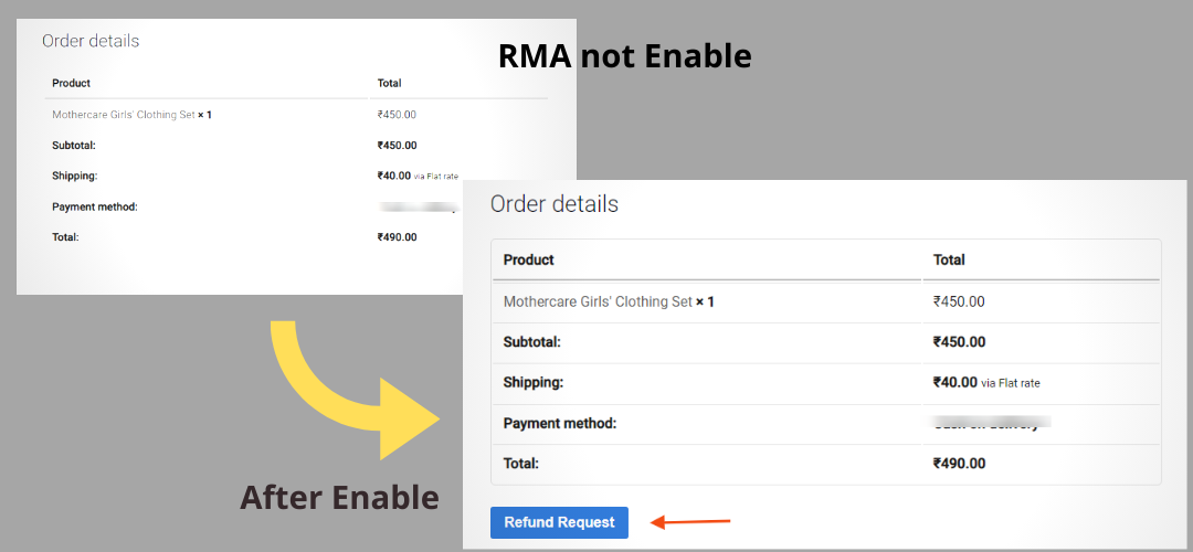 rma enable front free