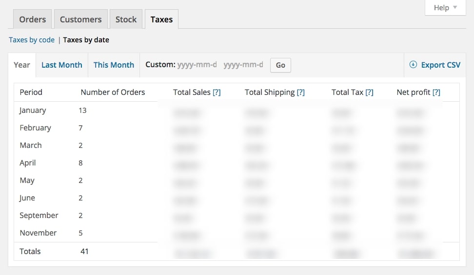 woocommerce tax reports