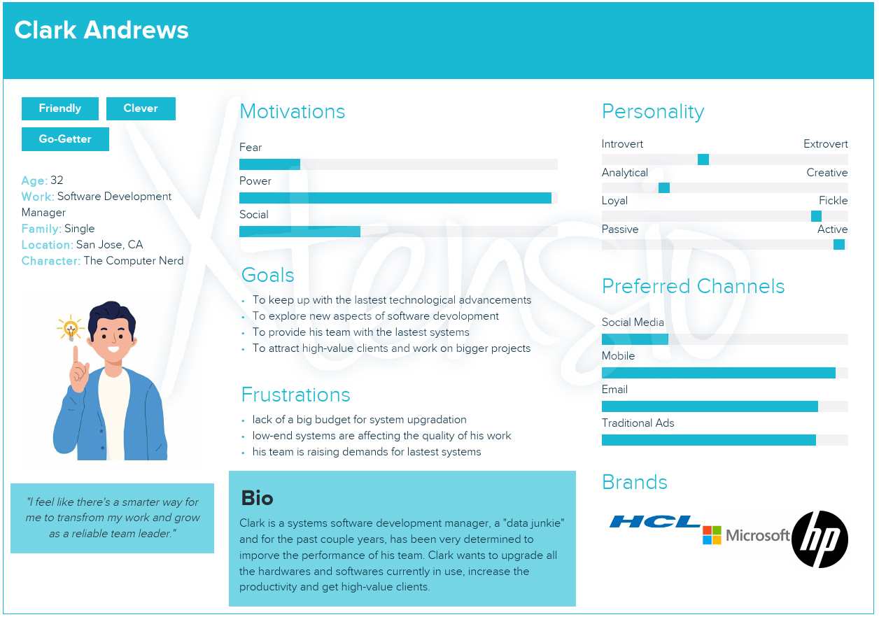 b2b buyer persona example