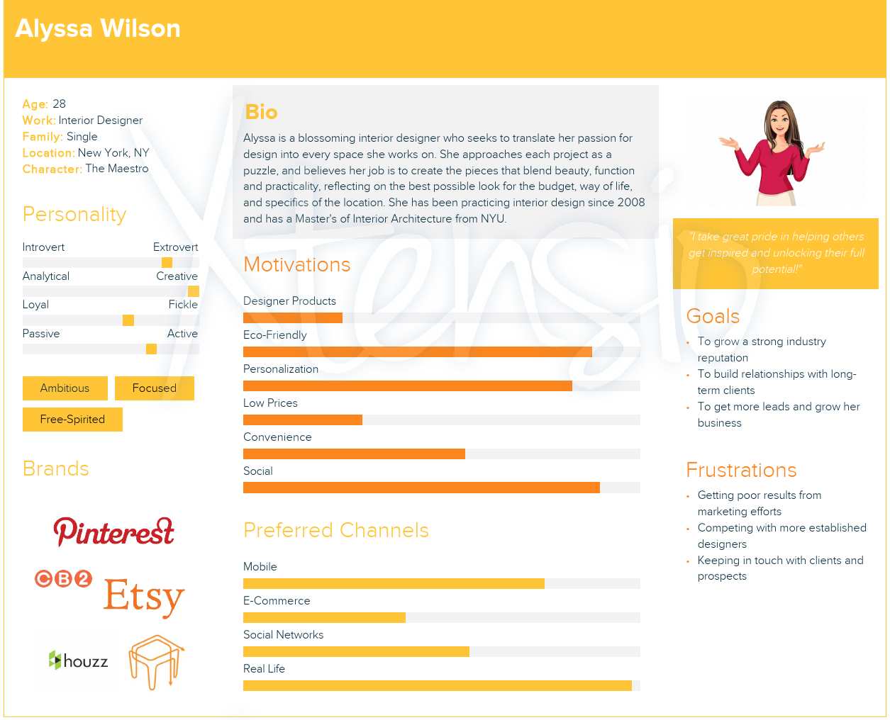 buyer personas of a business woman