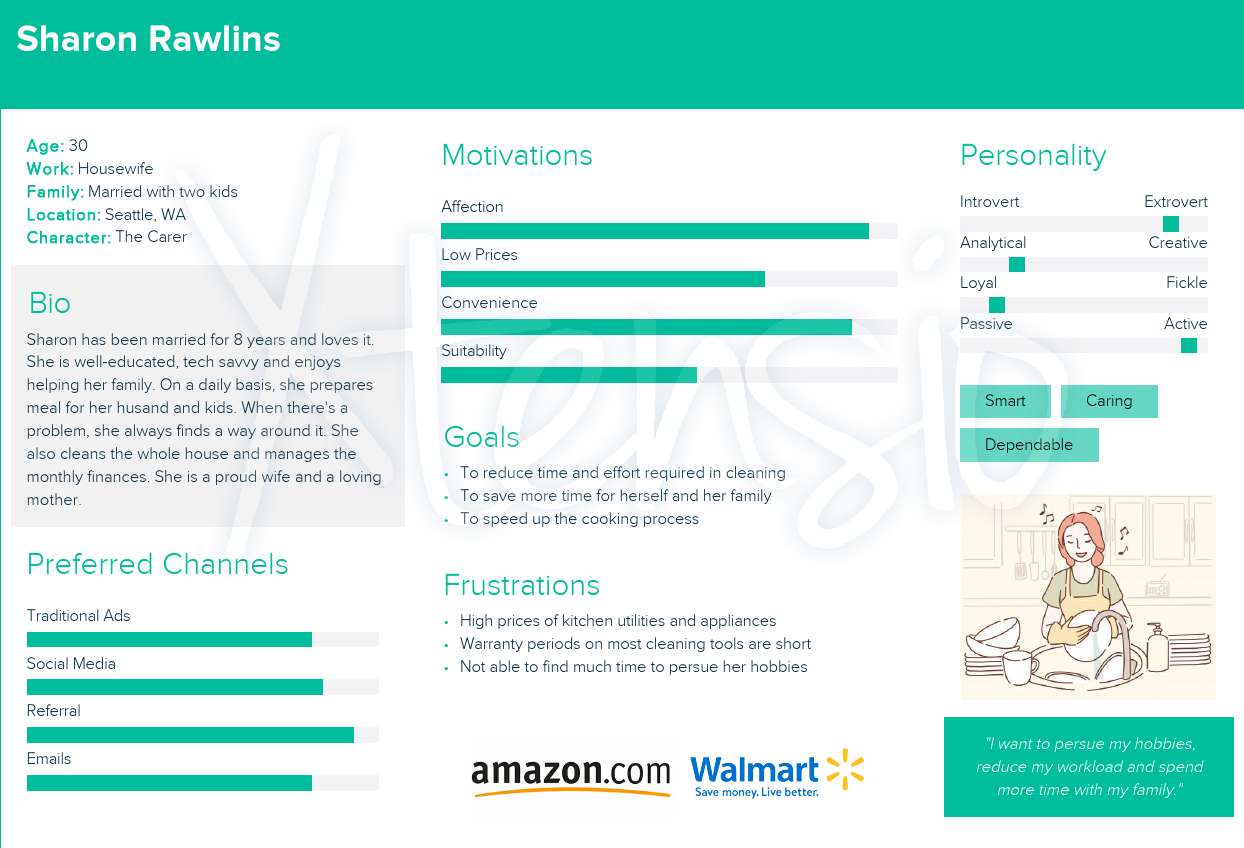 b2c buyer persona example of a housewife