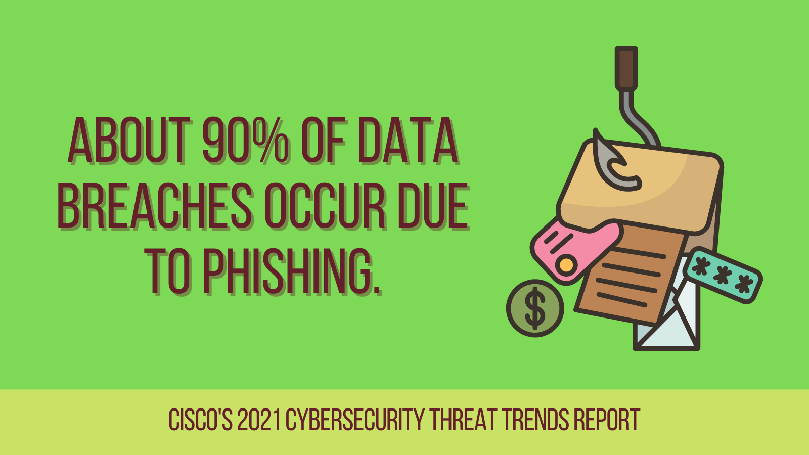 nulled plugins and themes can cause phishing 