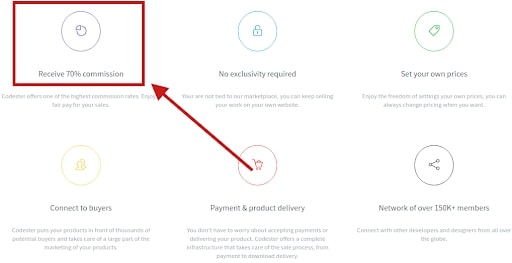 codester marketplace commission