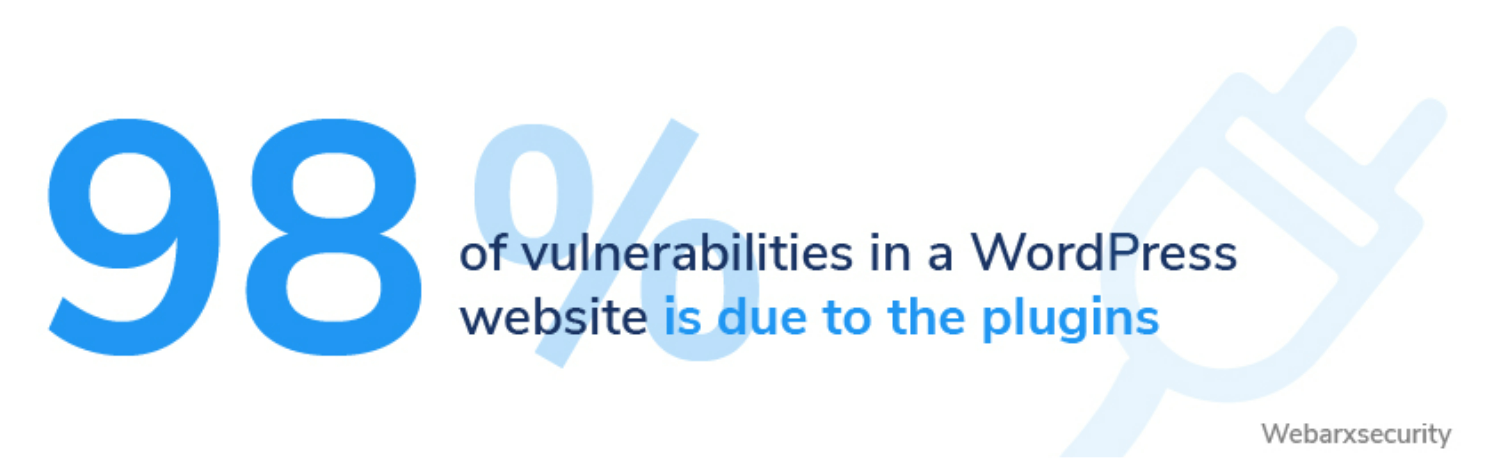 plugin vulerabilities