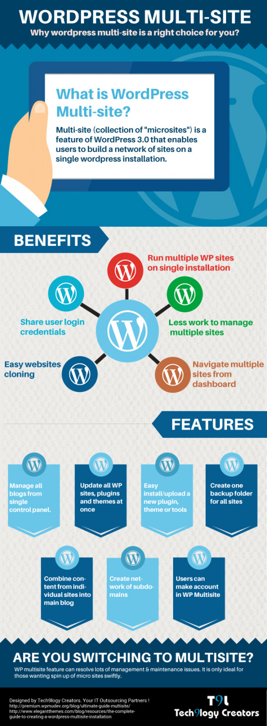 benefits wordpress multisite
