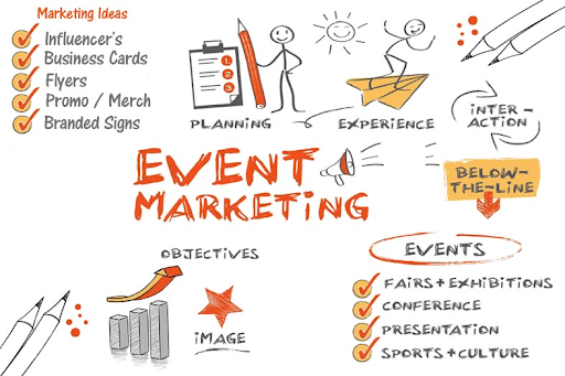 event marketing definition