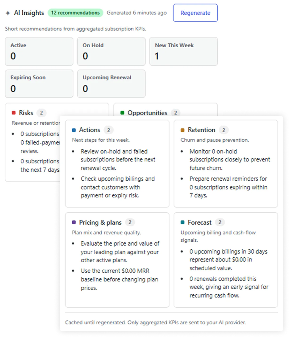 AI Subscription Health Dashboard Widget