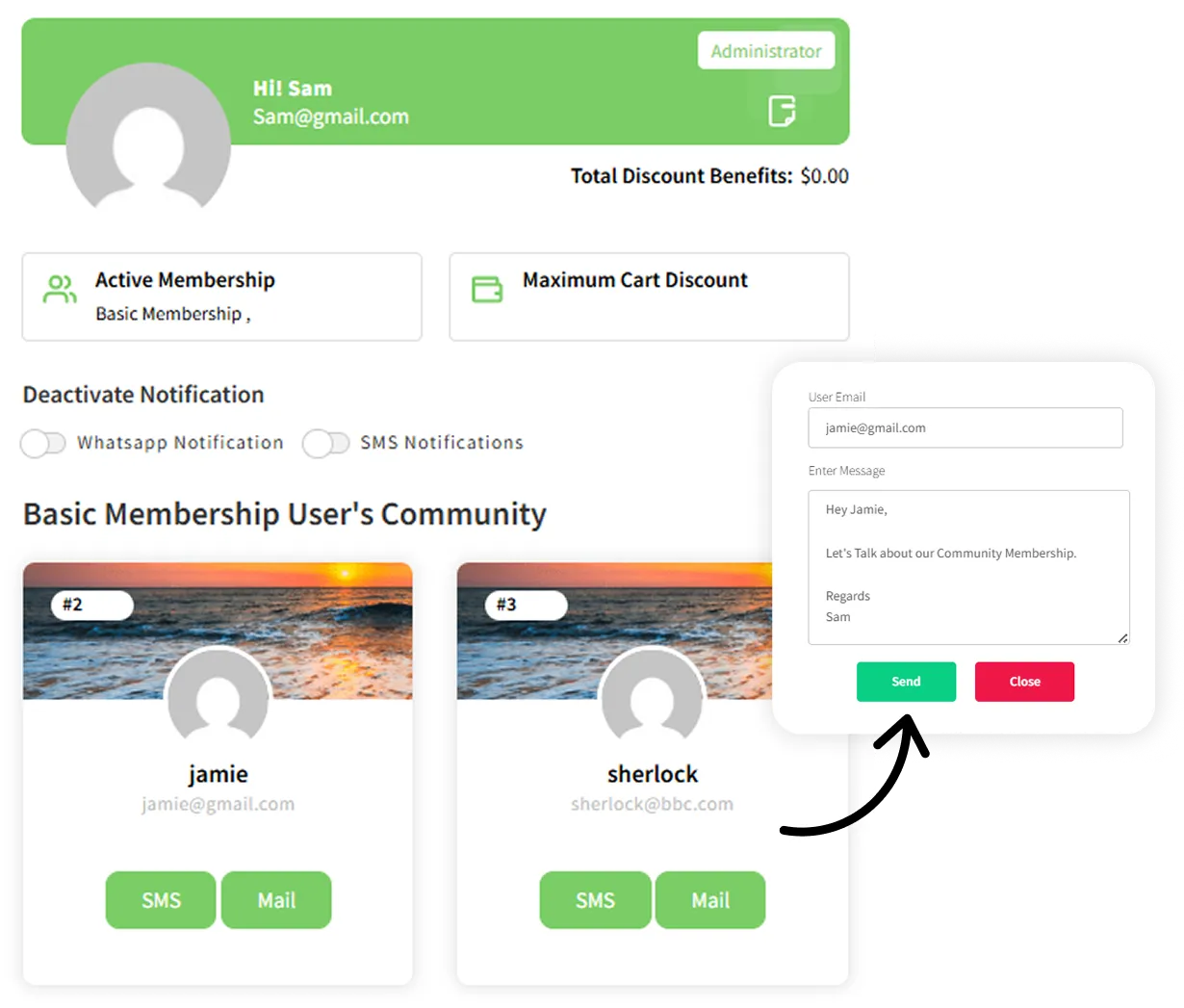 Community For Same Level Membership