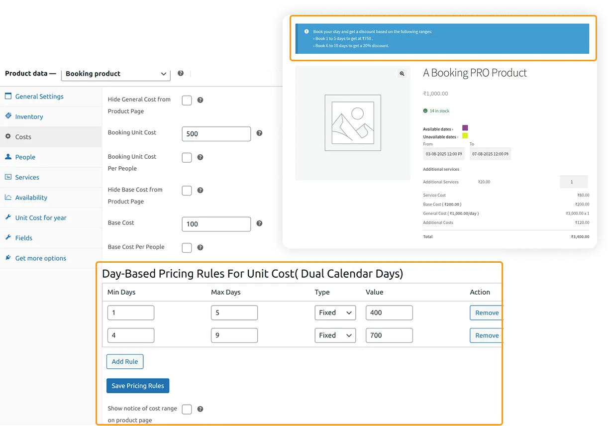 Day-Based Pricing For Unit Cost