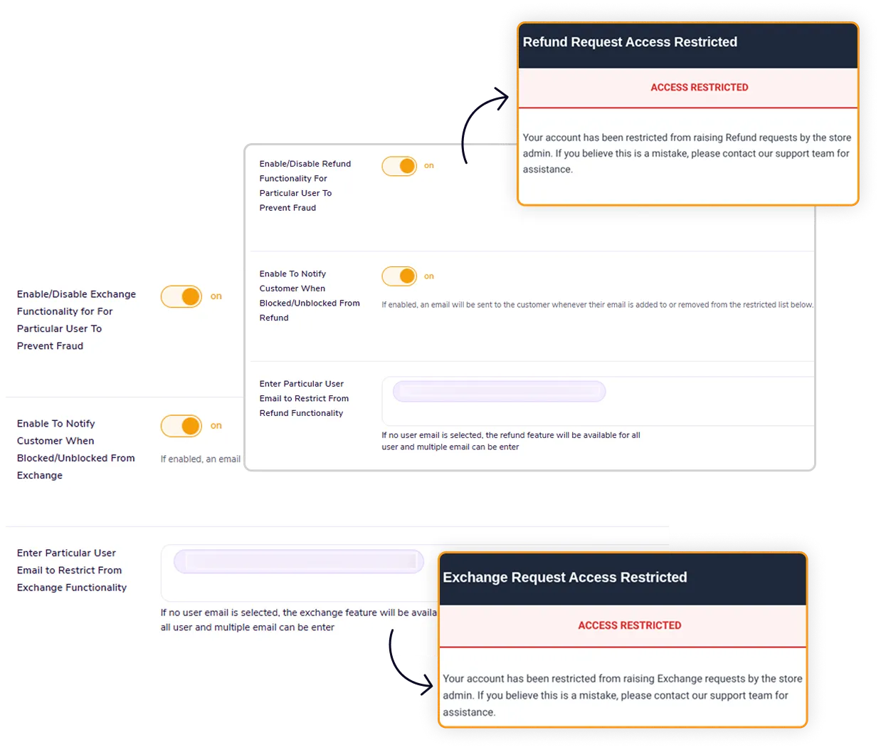 Fraud Prevention Controls