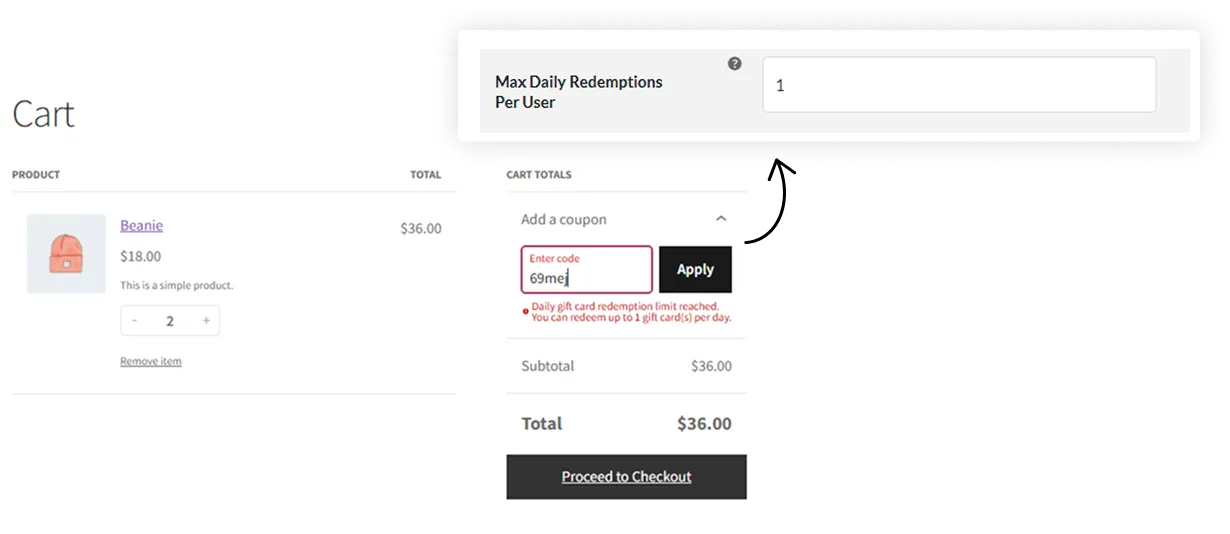 Maximum Daily Redemption Limit Per User