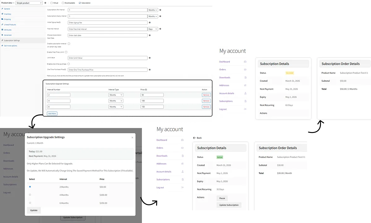 Update Existing Subscription Based on Interval and Price