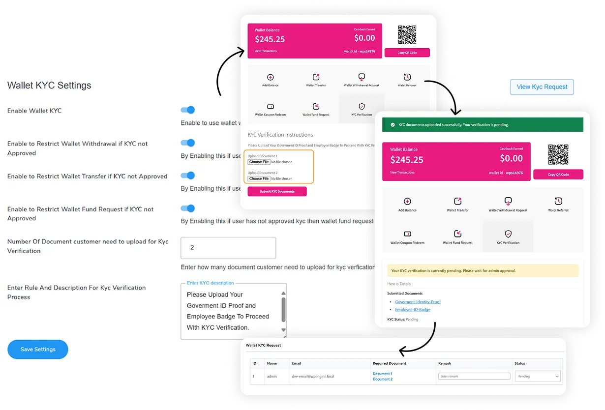 Wallet KYC Verification And Feature Restriction