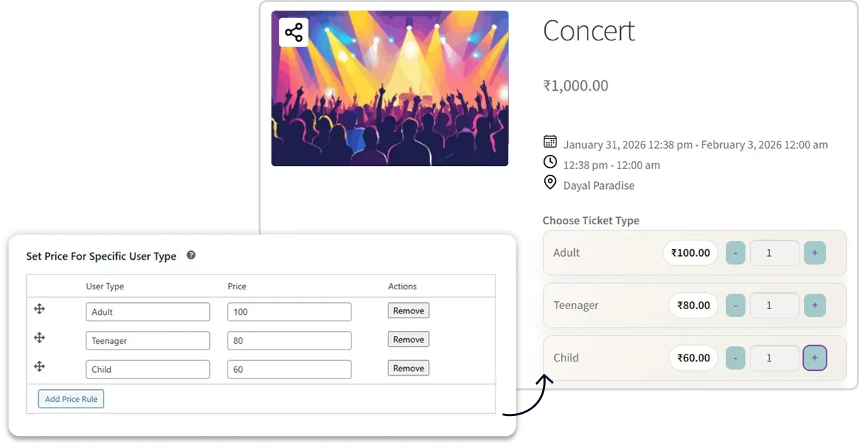 Set Price For Specific User Type