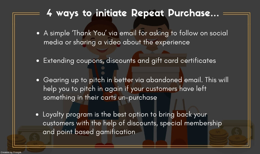 Increase repeat purchase