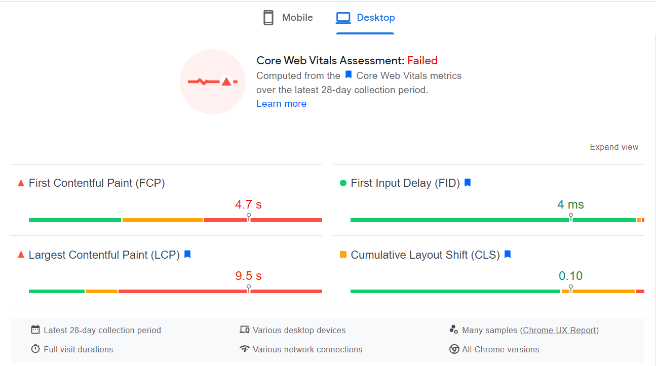 page speed insight affecting user experience