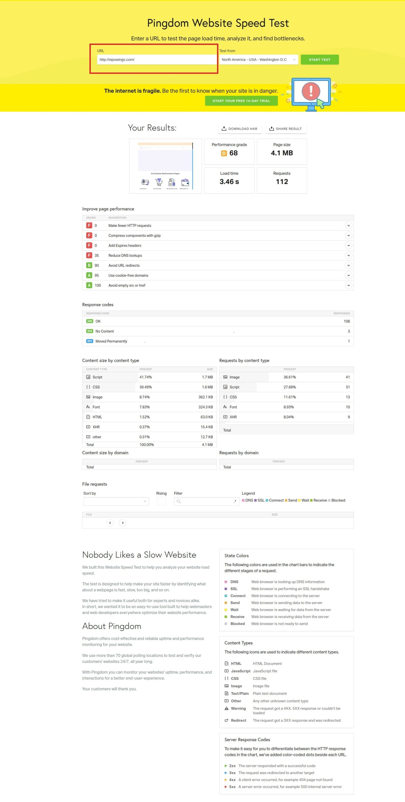 example of website speed test