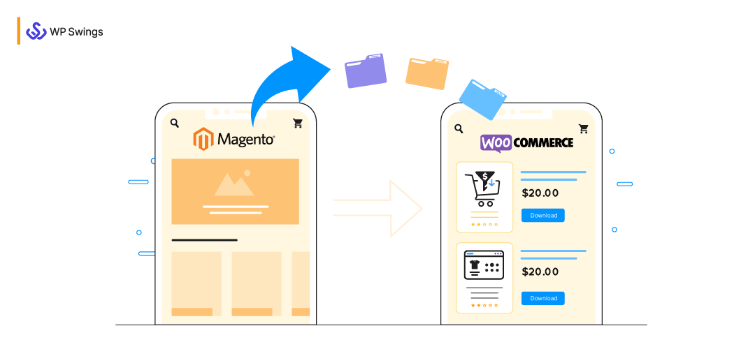 Migrate Magento To WooCommerce