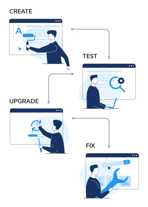 A Complete WooCommerce Developer Handbook | WP Swings