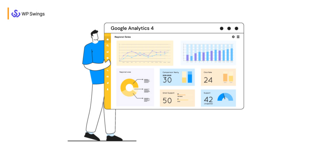 Google Analytics 4