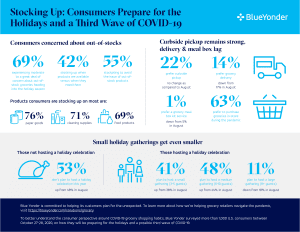 covid 19 infographic