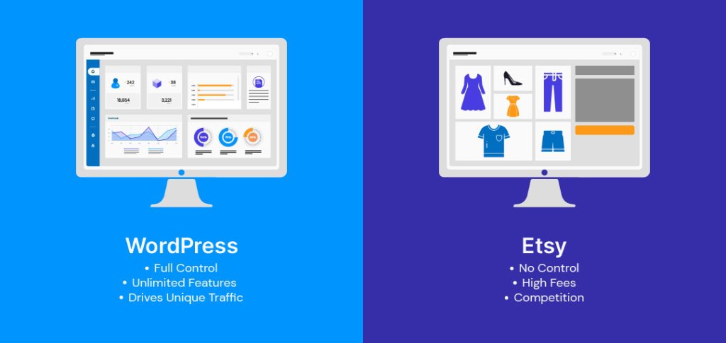 wordpress vs etsy