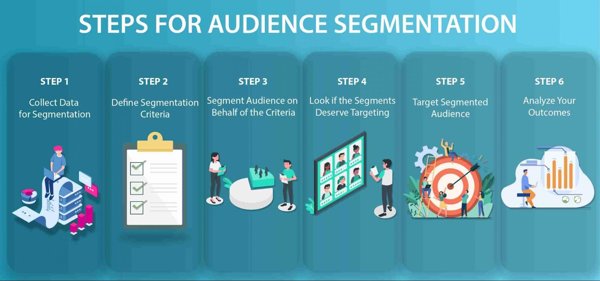 customer segmentation during holiday season