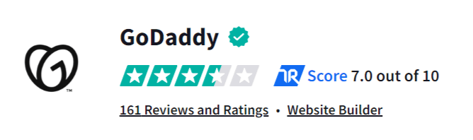 godaddy rating