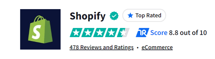 shopify rating