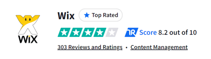 wix rating