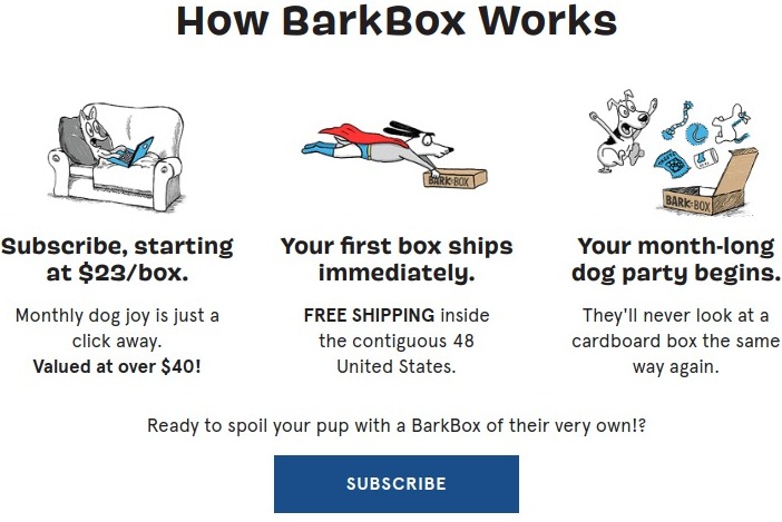 Barkbox sells subscriptions