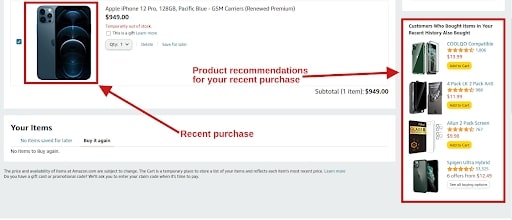 amazon cross sell example 