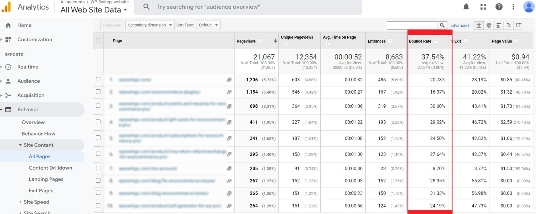 bounce rate of all pages (1)