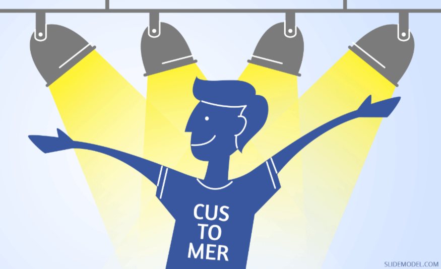 customer centric