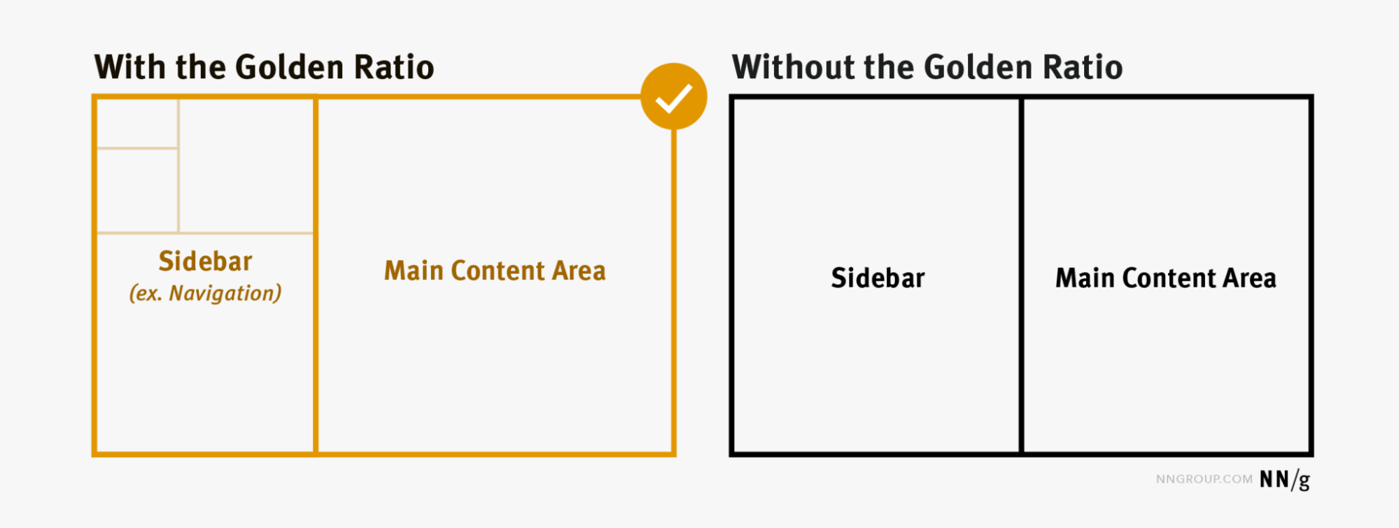 golden ratio grids