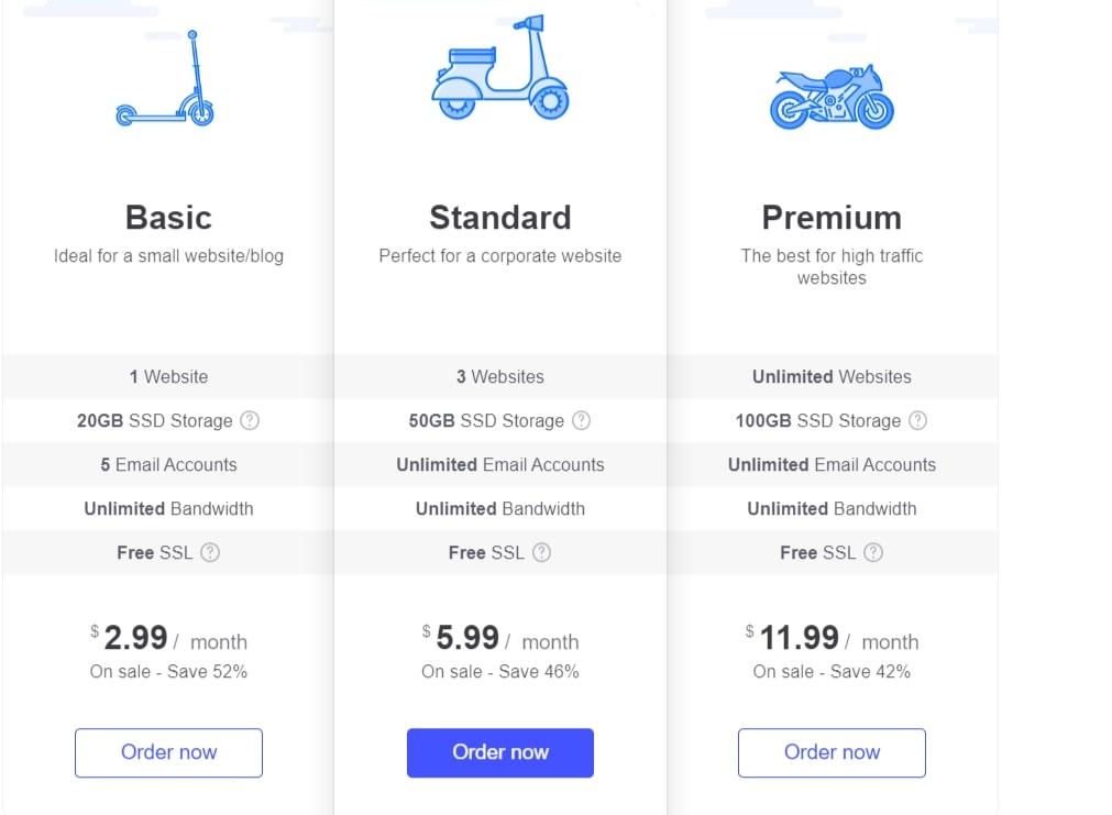 pricing plan example for upsell