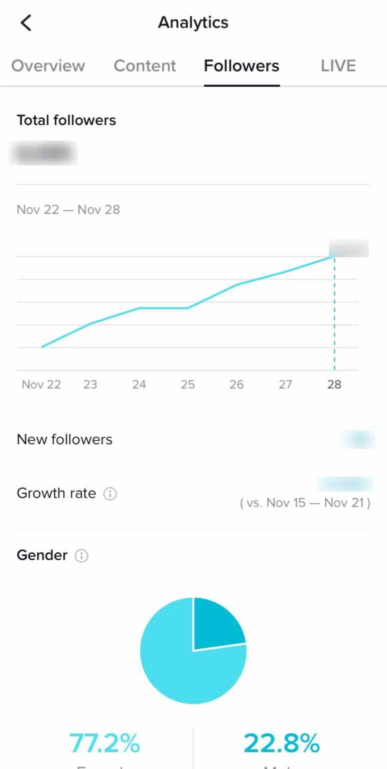 tiktok analytics