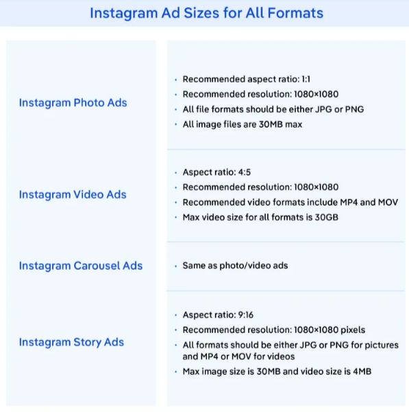 Instagram Ad sizes