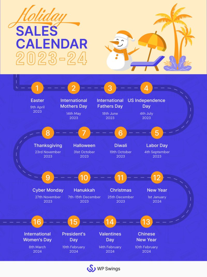 Holiday Sales Calendar for Festive Season 2023 WP Swings