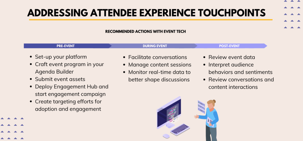 attendees experience