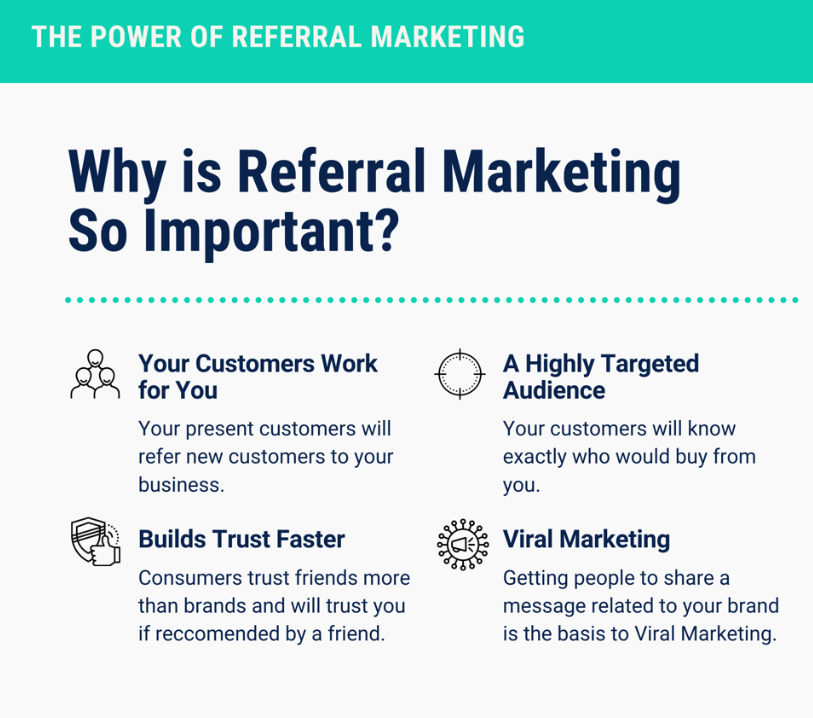 importance of referral marketing