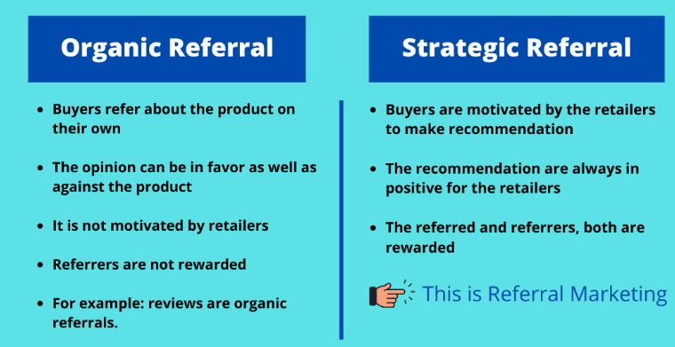 organic and referral