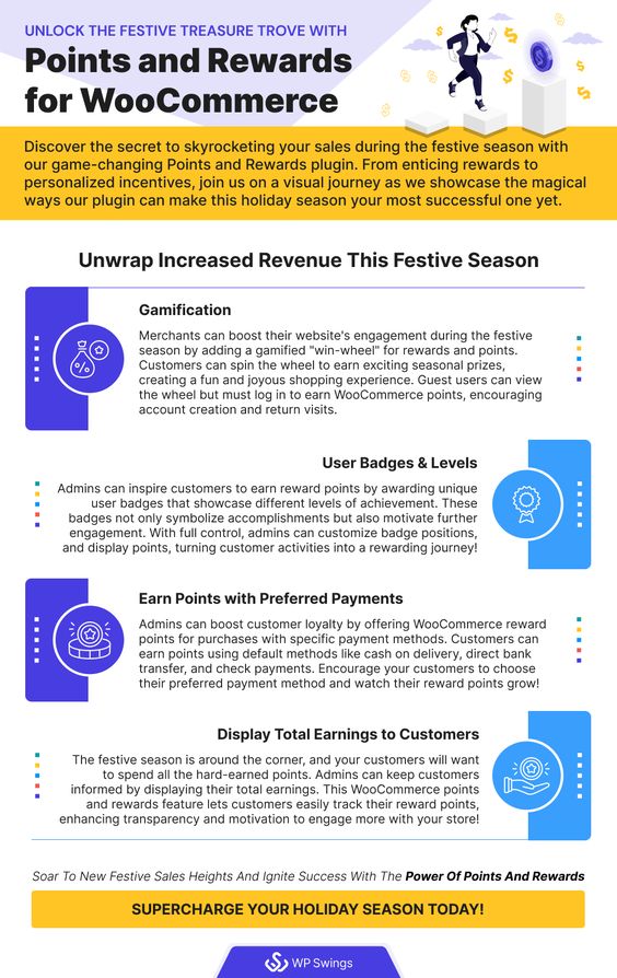 points and rewards festive