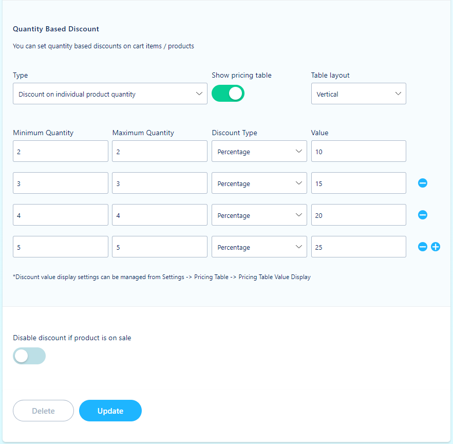 quantity based discount in pricing rules